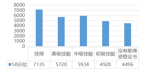 2020温州打工人口流失_打工人在变老,东北劳动力平均年龄40岁了(2)