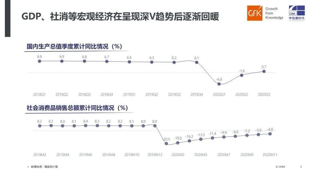 疫情中国的GDP_疫情图片中国加油(3)