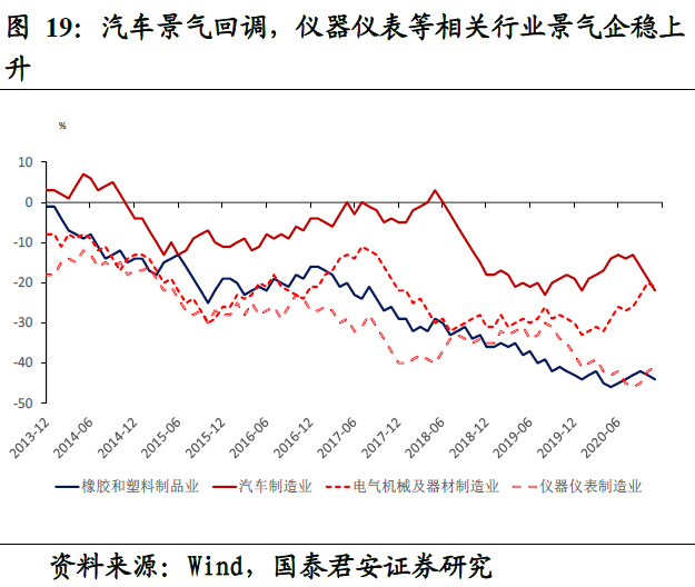 安达市2021年经济总量_2021年日历图片(3)