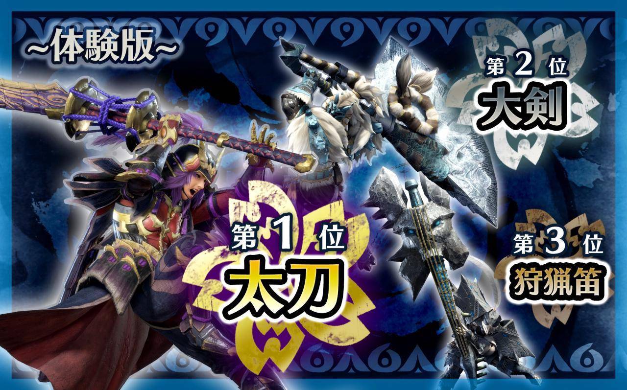 dnf86武器排行榜_2019年世界军力排行榜出炉,前三名依旧是中美俄,这国值得注意了