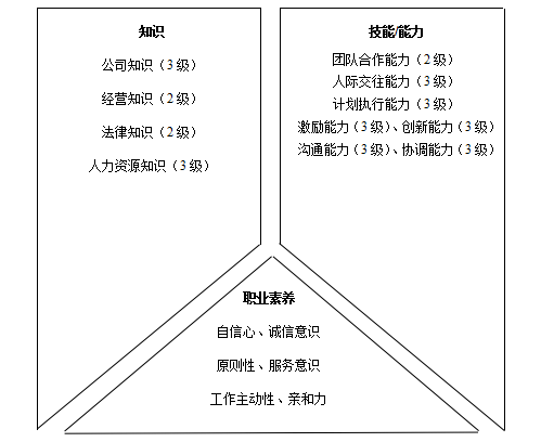 人口管理的相关知识_人口相关图片(2)