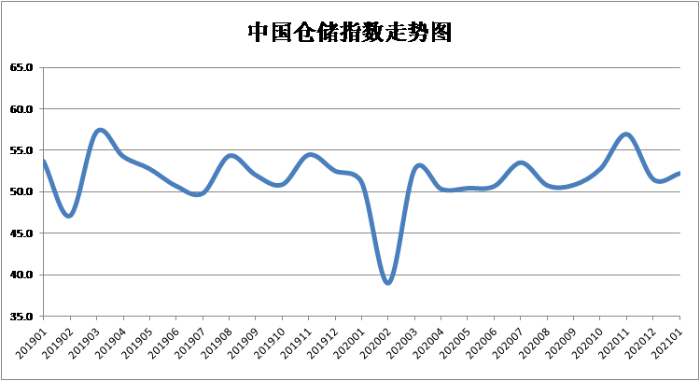 2021年中国人均月收入_中国人均月收入图