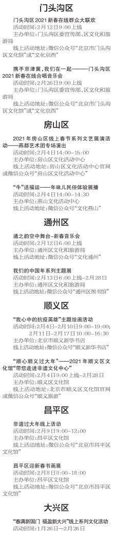 北京文旅局推出春节、元宵节五大系列线上活动，陪您在京过大年