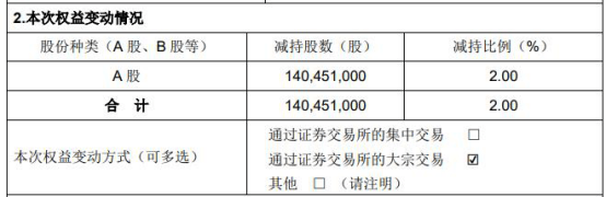 立讯精密市值今蒸发178亿 一实控人套现近7