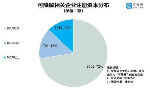 城市专利授权量与gdp的关系_住宅需求研究之六 创新经济与楼市长期潜力(2)