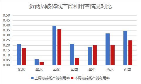 钢铁企业的GDP怎样计算_实务必备 现实中的GDP是怎么算出来的(3)