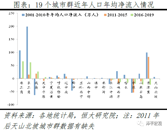 人口发展_人口发展模式图(2)