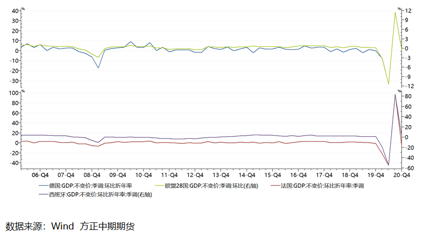 湖北十堰第三季度gdp_前三季度城市GDP50强 西安增速第一 万亿级城市或扩至22(2)