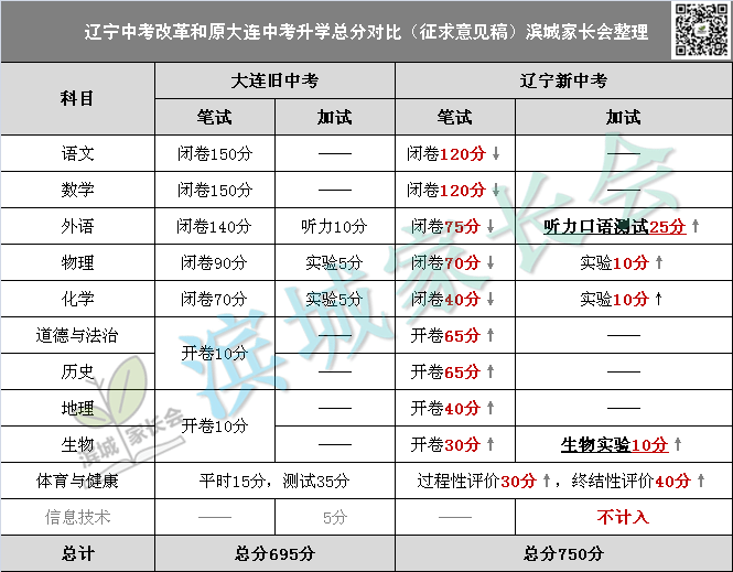 b2aba402650d4ddbac07d2e831a2fabb.png