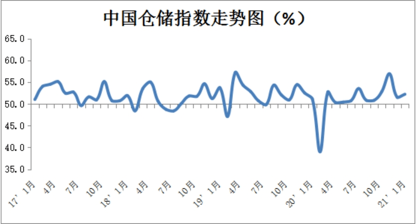 2021石家庄GDP会倒退吗_石家庄火车站图片(2)