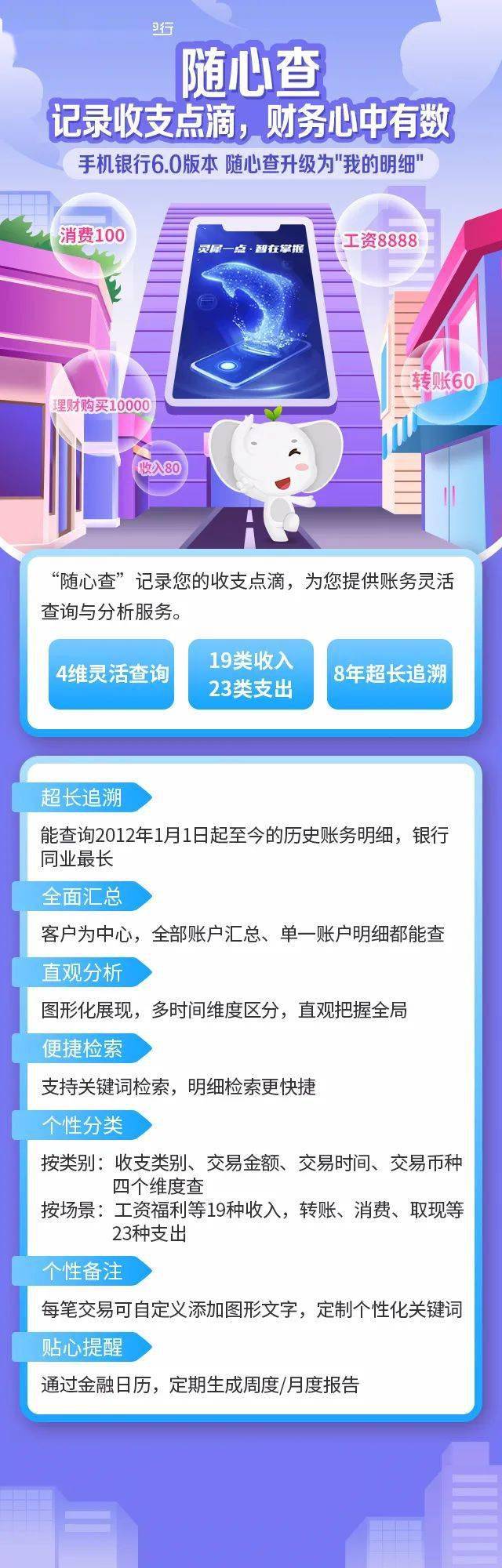 【网事知多少】工行手机银行功能介绍之随心查
