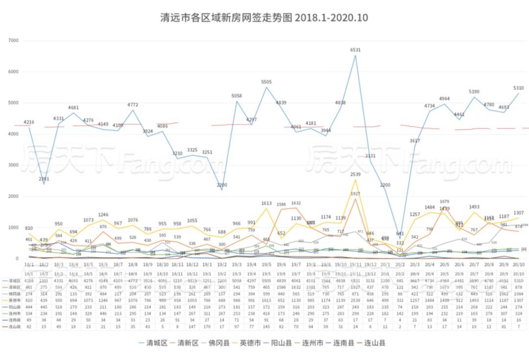 2021广东清远英德gdp_广东英德目标全年经济增长15 至20(3)