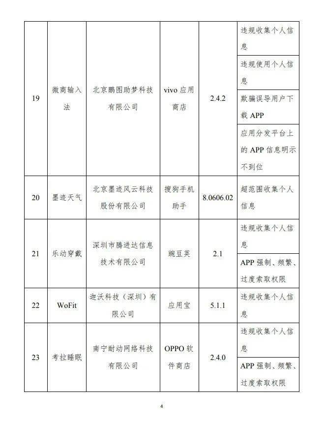用户|UC浏览器、QQ输入法等APP被点名