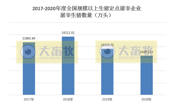 富源县2020全年gdp_富源煤炭项目开工不足(3)