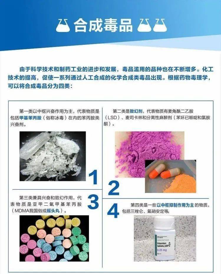 禁毒科普奥运冠军杨威为禁毒代言带你认识毒品的真实面目