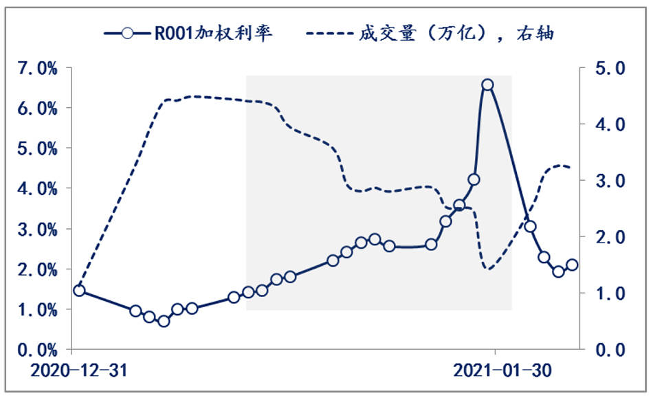 遵义vs乌鲁木齐gdp2021_2017年上半年乌鲁木齐GDP同比增7.3