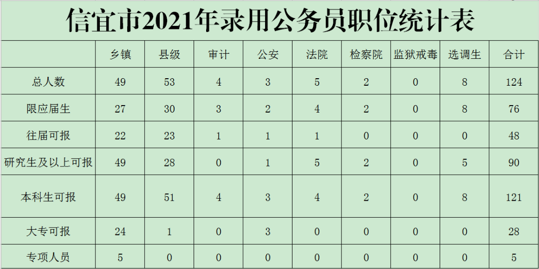 2021年信宜GDP_信宜花都卡名2021年