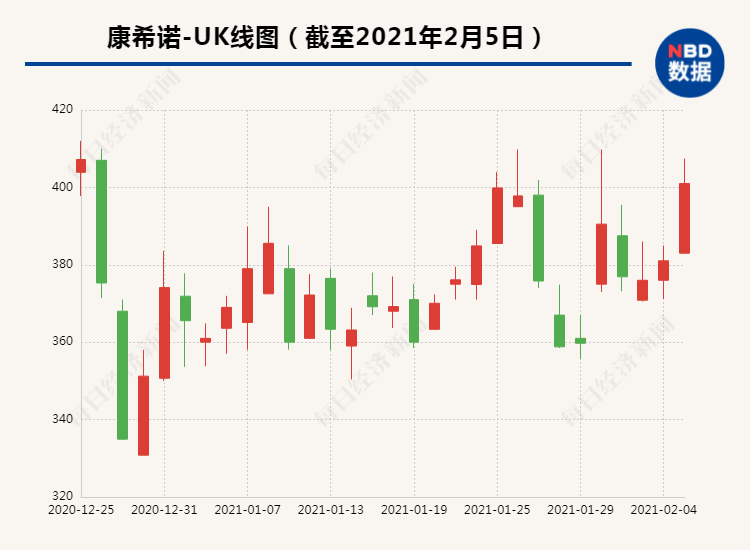 12月30日公布2020年gdp_美国 房地产业 创造的GDP约2.62万亿美元,那我国的呢