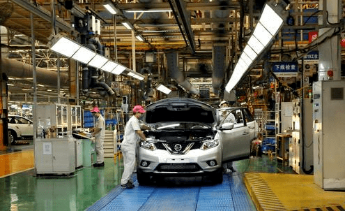 东风gdp2020_东风gdp