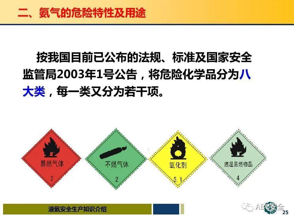 ppt液氨安全生产知识介绍