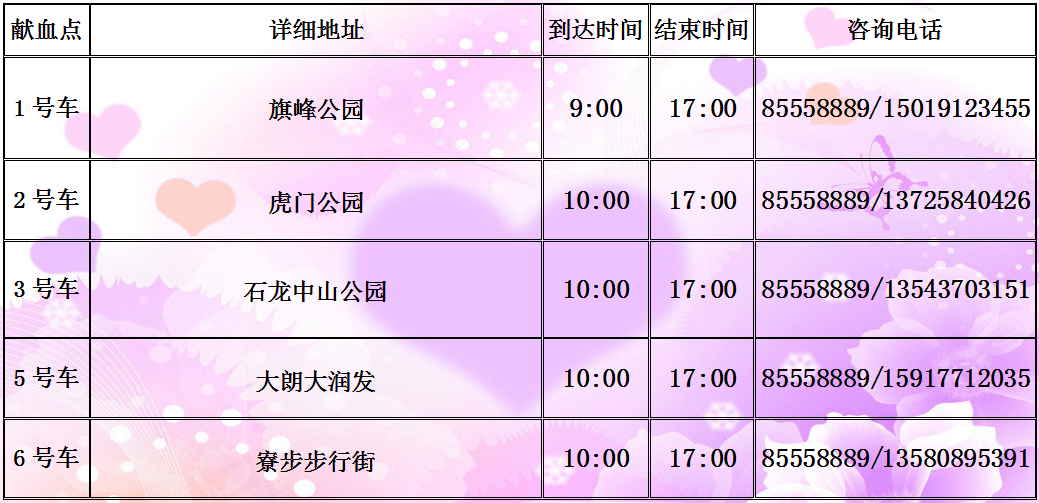 2021年2月6日GDP_一周要闻回顾 宏观经济 2021年6月2日 6月9日