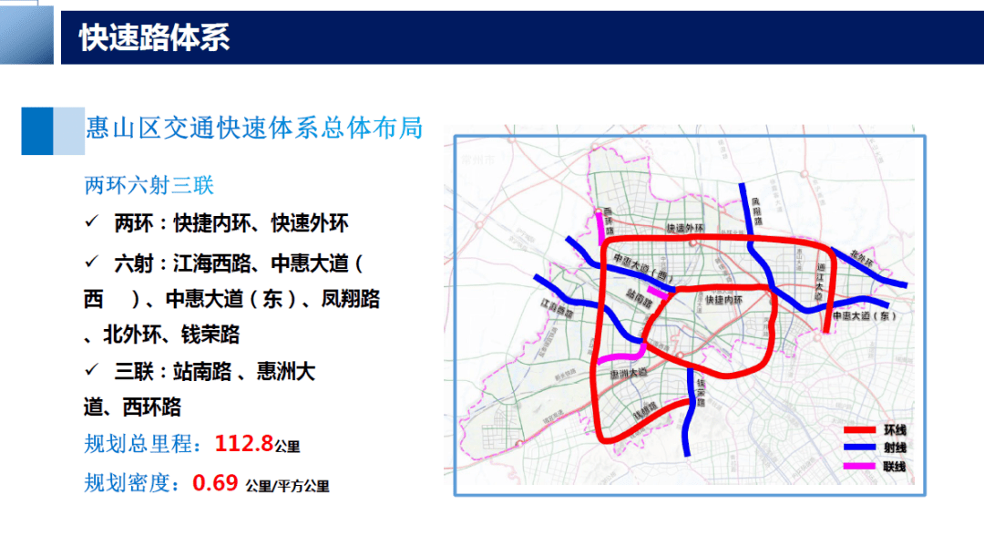 无锡惠山区2020年GDP_江苏省无锡市惠山区 绿色战略厚植惠山发展 颜值(2)