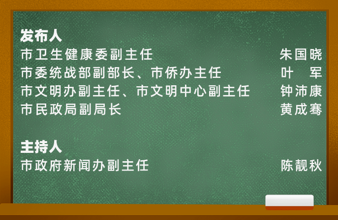 最新疫情通报全部 f90b5d43b3d942e592c73602ee625cbf.png