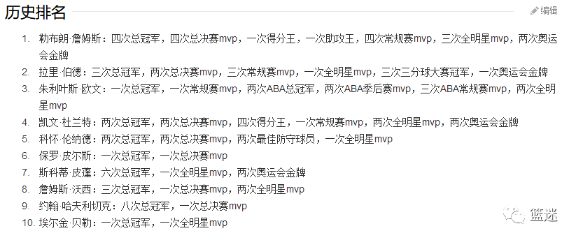 拉里简谱_拉里埃里森
