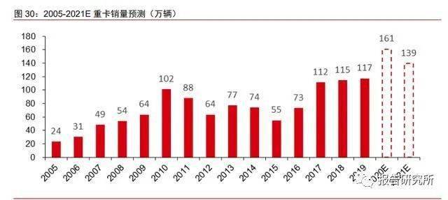 赛马产业gdp的测算方法_从就业角度看 为什么要保GDP增速处于适当水平(3)