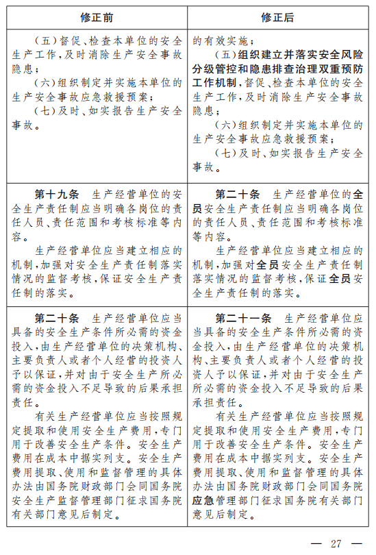 重磅!安全生产法(修正草案)征求意见