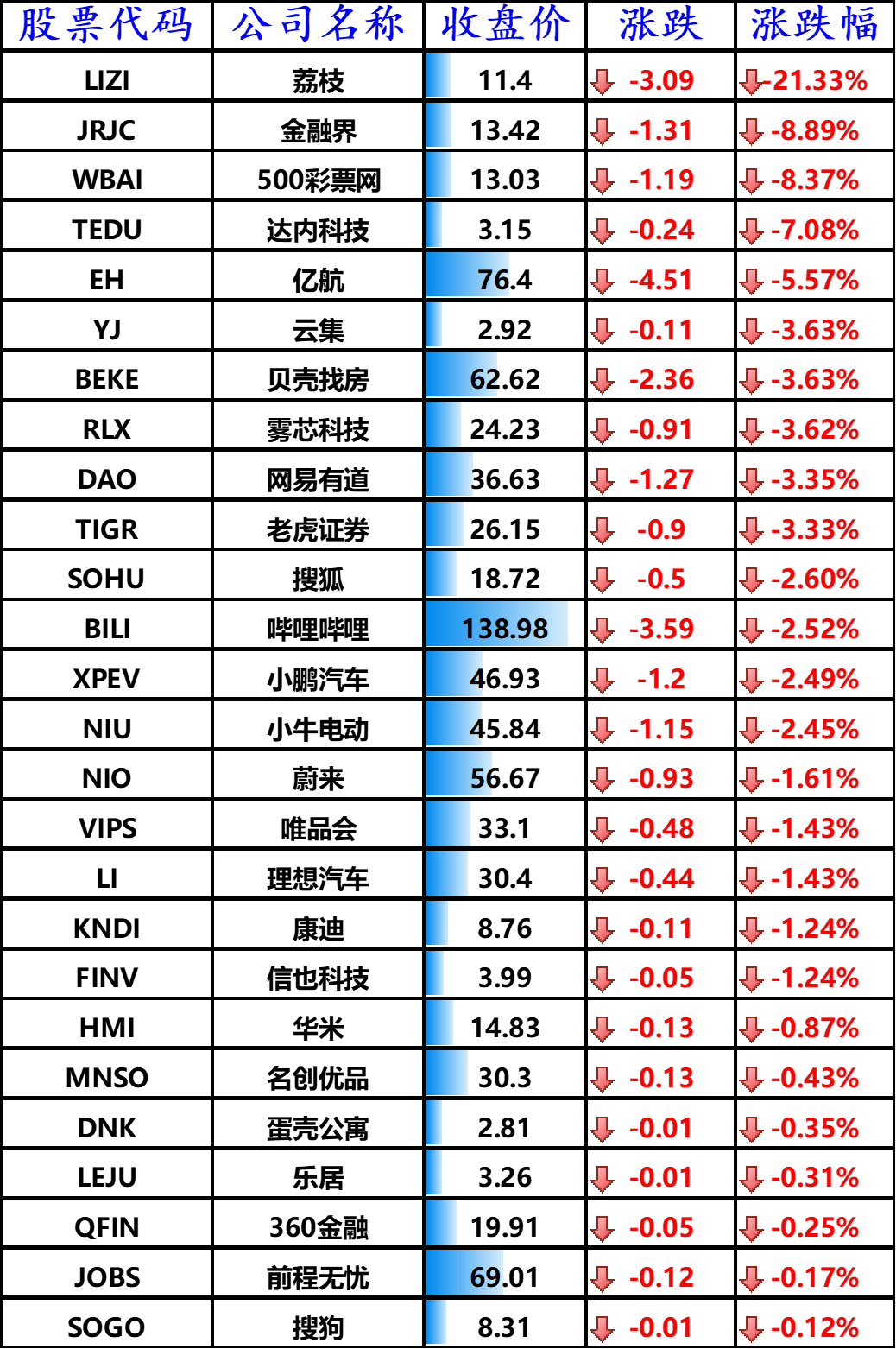 美元债券是否计入gdp_100美元图片(3)