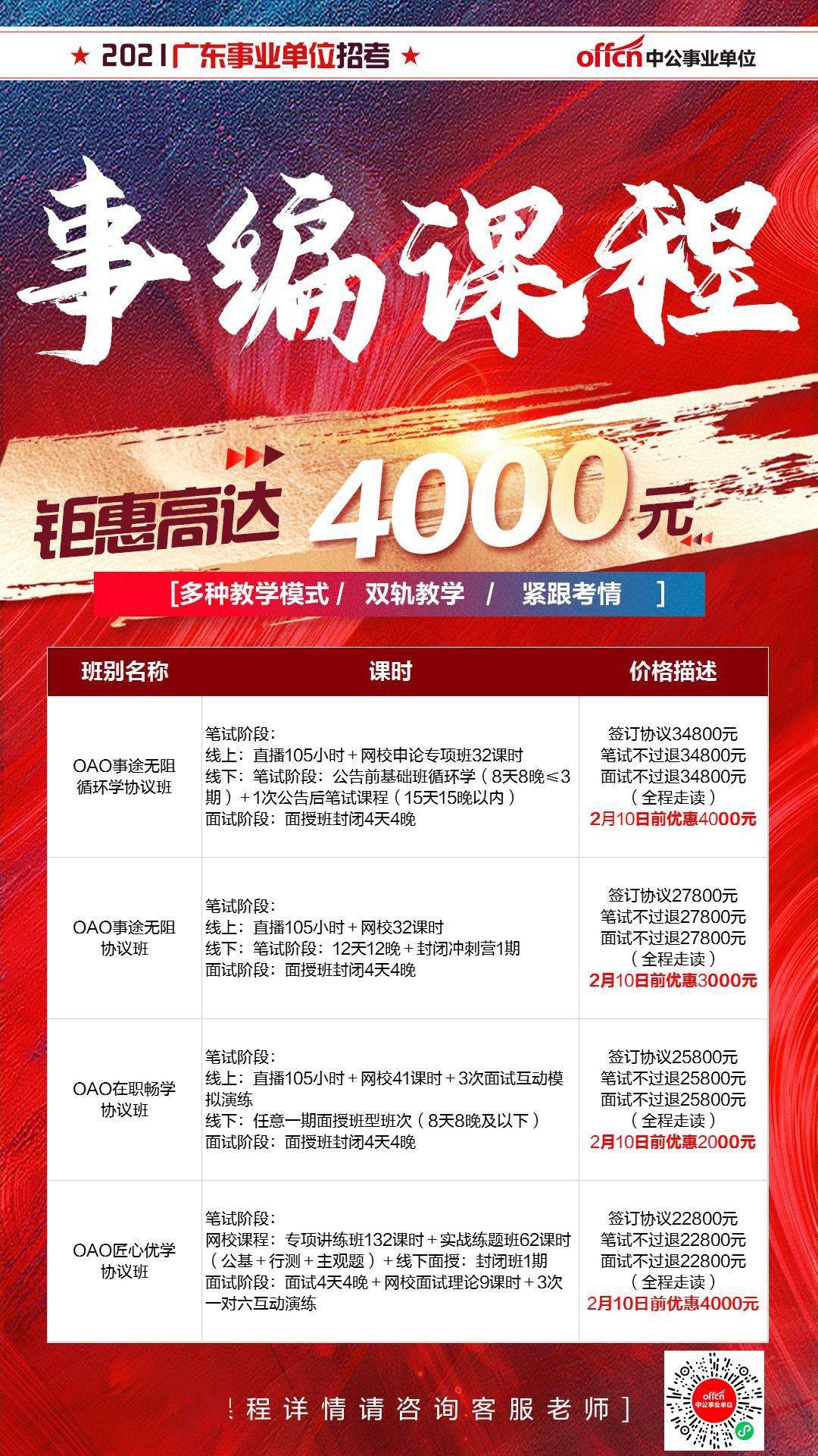 广州单位招聘_2018广东广州市荔湾区事业单位招聘职位表下载(2)