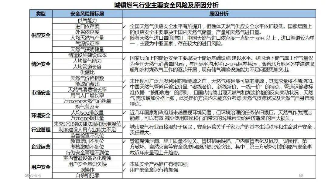 十四五规划全名叫什么 3a9eadc21fe2473c932880bba1a14f27.jpeg