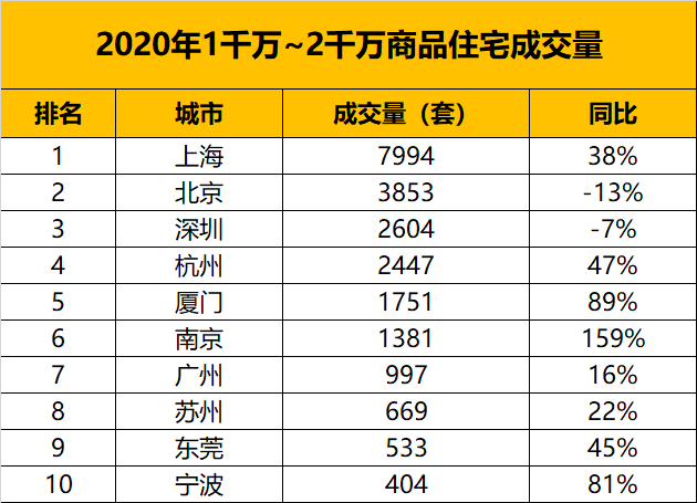 成交量排名_期货持仓量成交量图解(2)