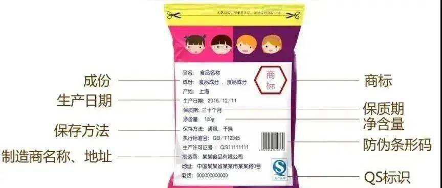 注意看食品包装标识是否齐全,注意食品外包装是否标明商品名称,配料表