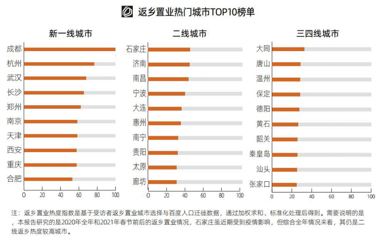 北方人口素质偏低_中国人民素质偏低(3)