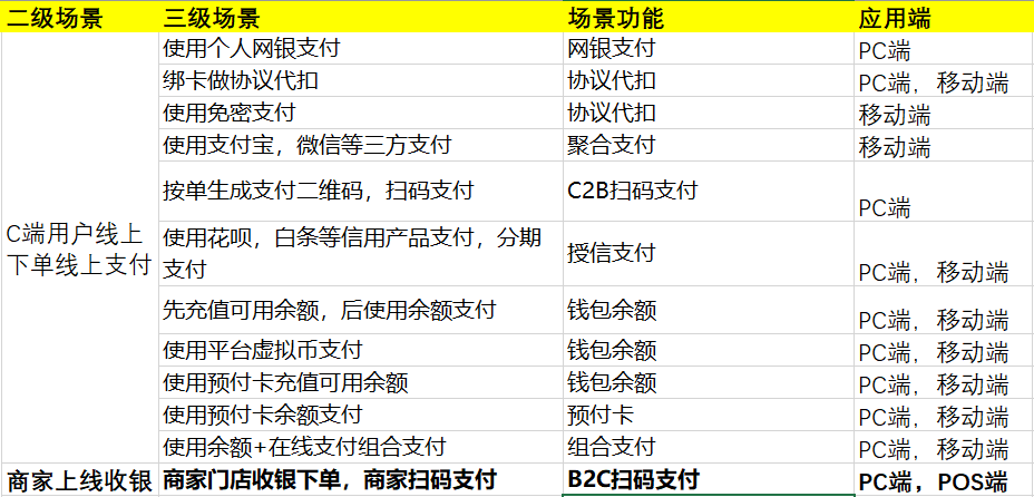 工厂产品卖给零售商算gdp吗_印度成不了下一个世界工厂,越南才可能(3)