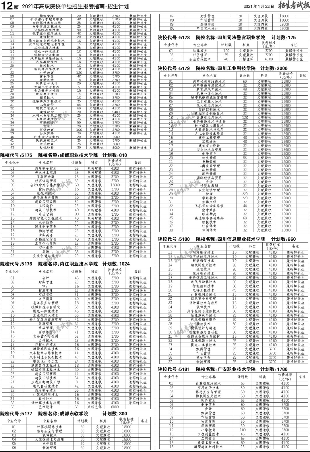 四川人口2021_四川人口预测