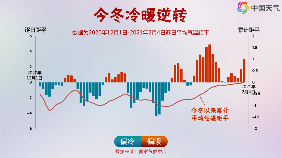 2021年周宁县gdp_周宁县新城区规划图(3)