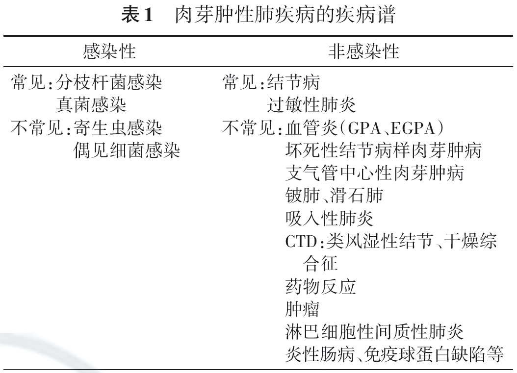 舌癌核磁共振报告图片图片