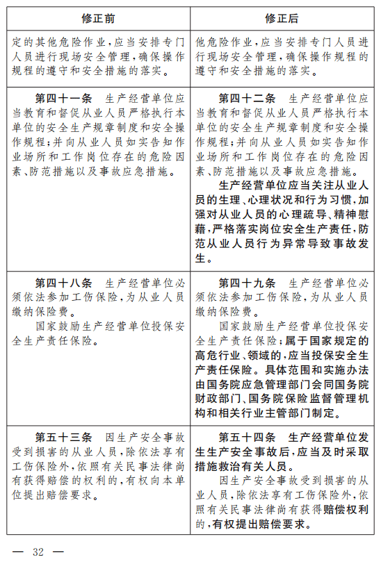 重磅!安全生产法(修正草案)征求意见