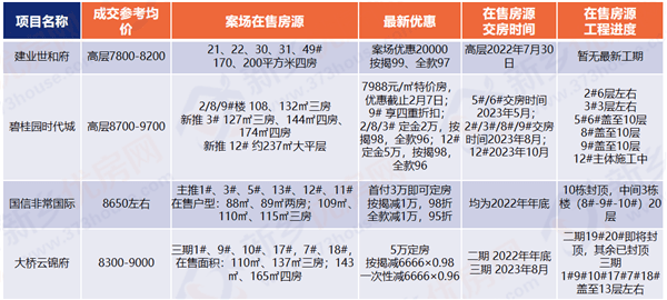 朗公庙GDP_公筷公勺图片(3)