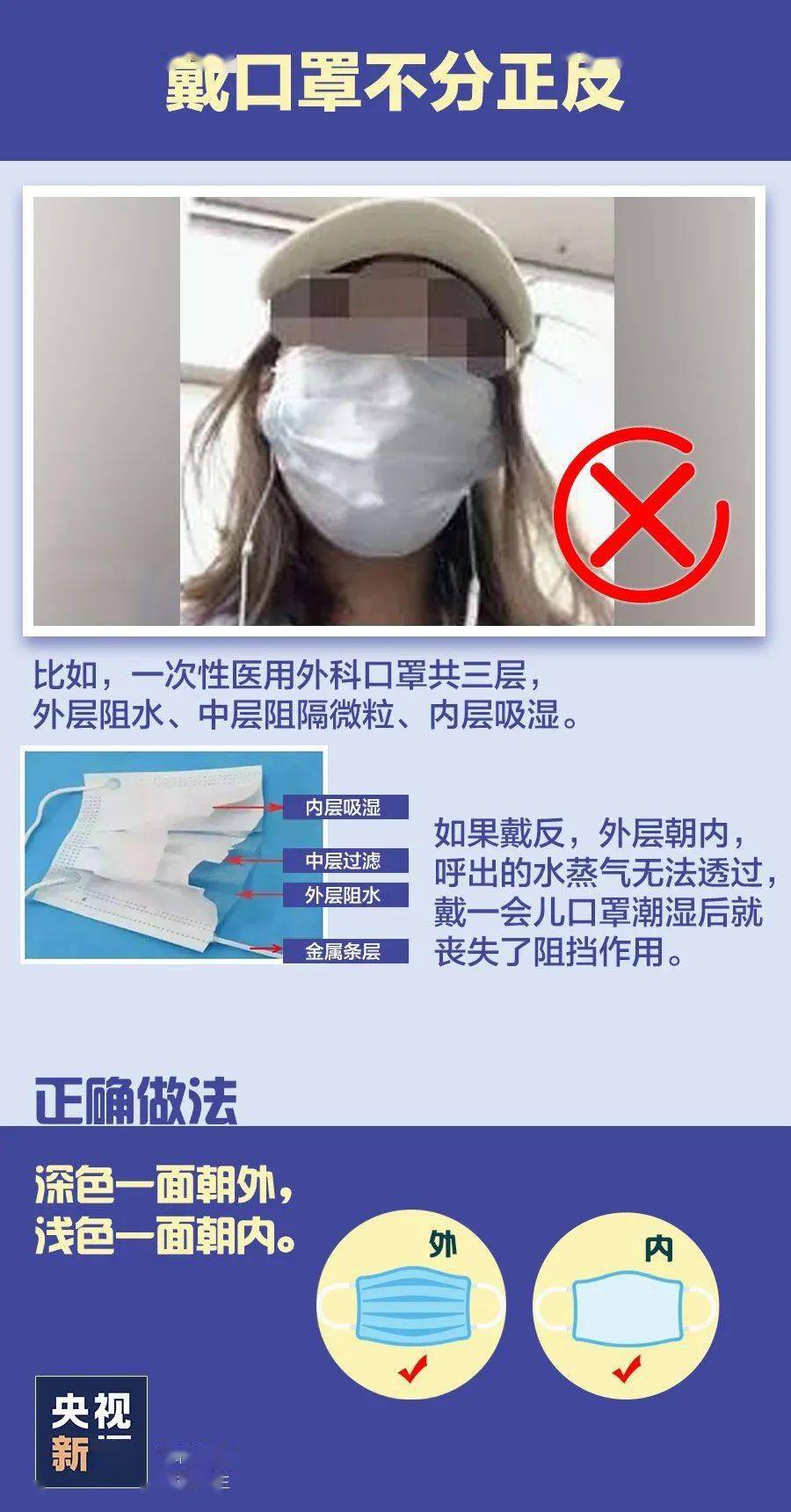 提醒 这样戴口罩会增加传染风险