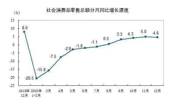 2020雨花区GDP官宣_官宣图片