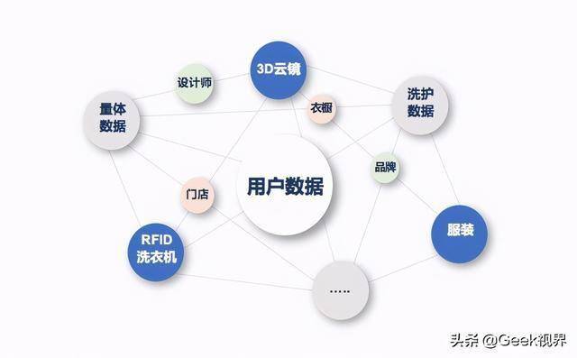 海尔的gdp_海尔兄弟图片