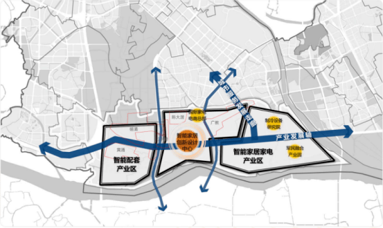 大動作北滘2021年6宗靚地重磅登場