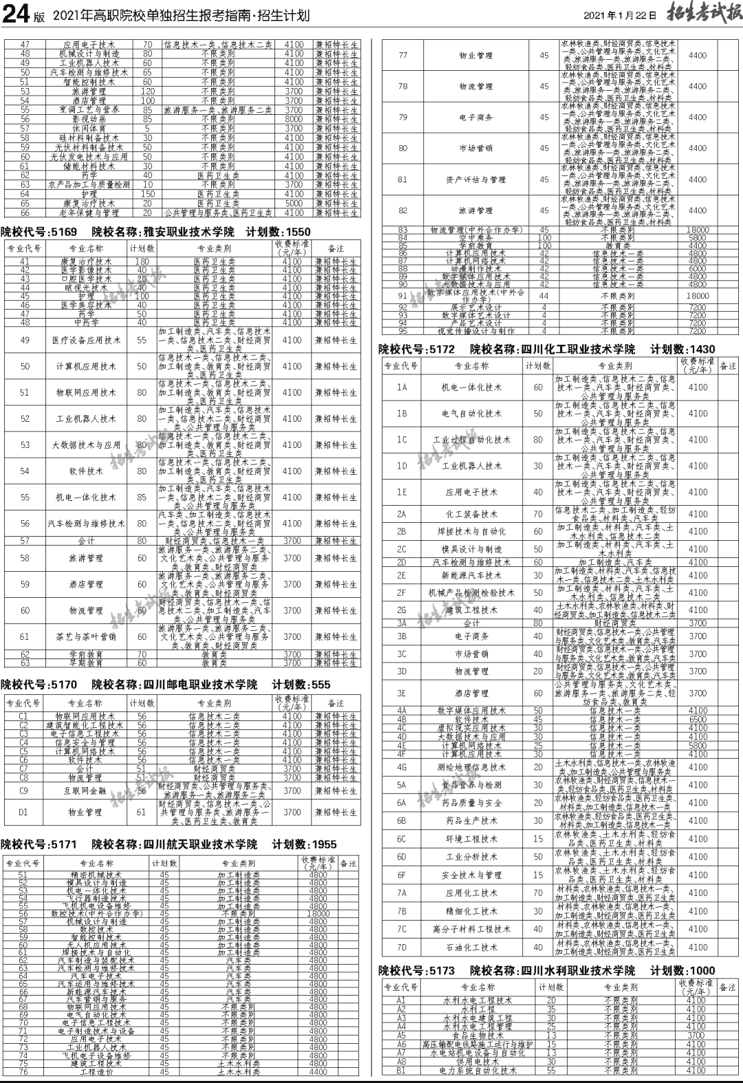 四川人口2021_四川人口预测