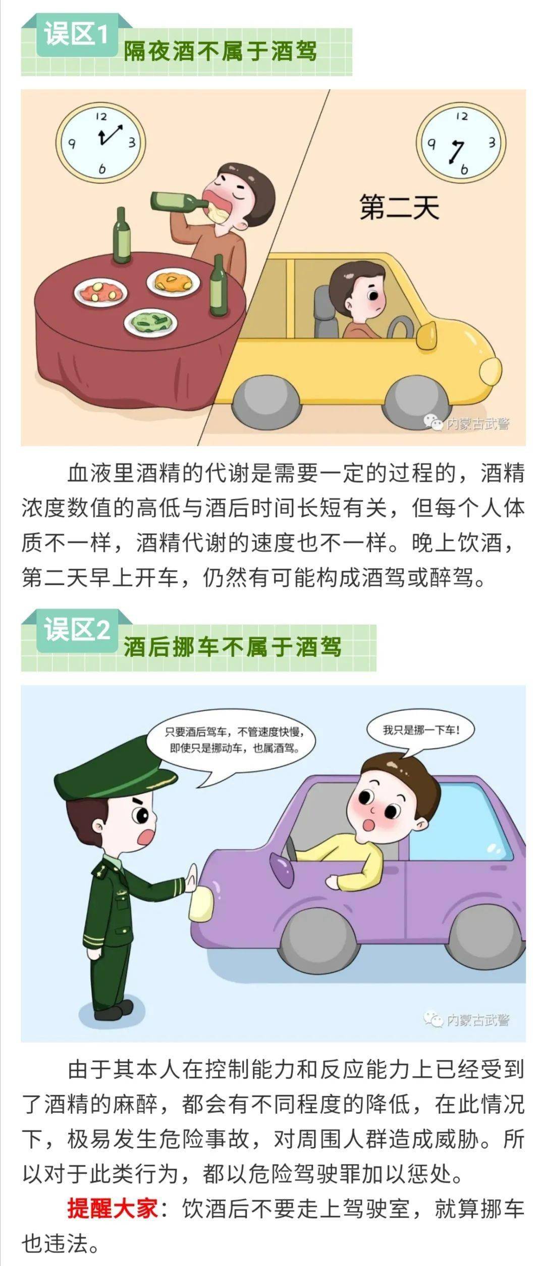 【交通安全】酒驾误区了解多少?六幅图带你远离酒驾