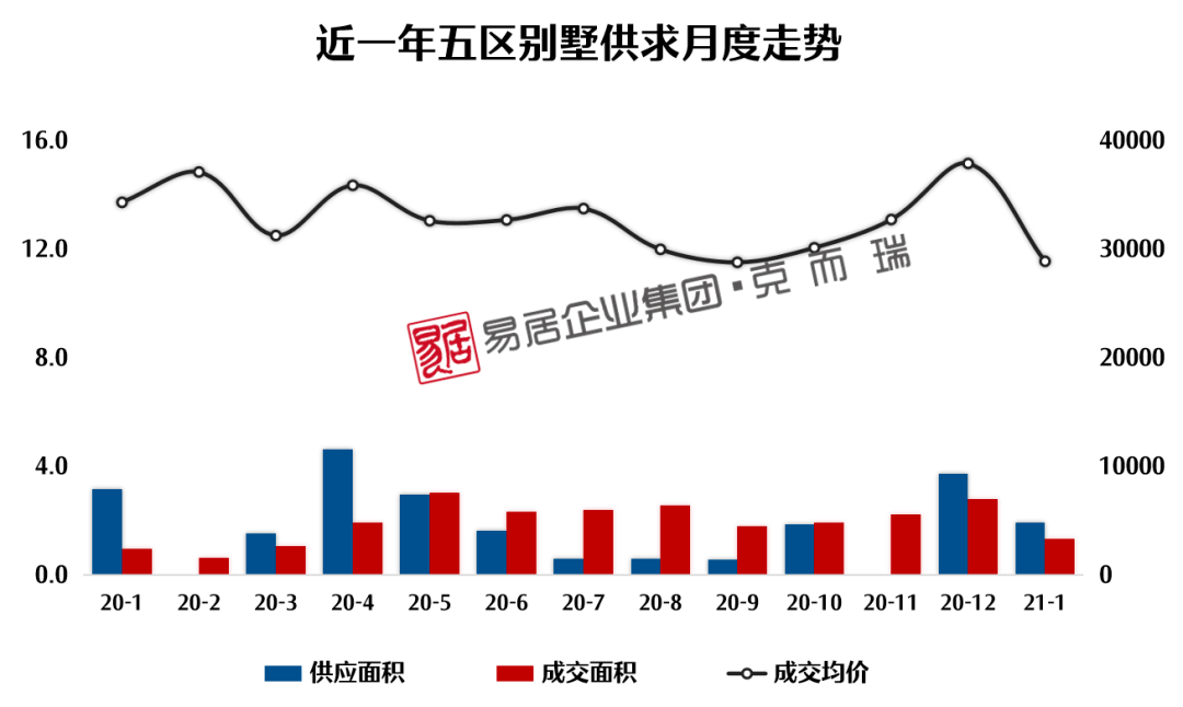 福州闽侯2021gdp_福州五区八县大PK 1个鼓楼等于3个台江(3)