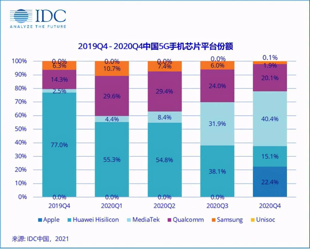 2020年非珠gdp贴吧_2020年中国gdp